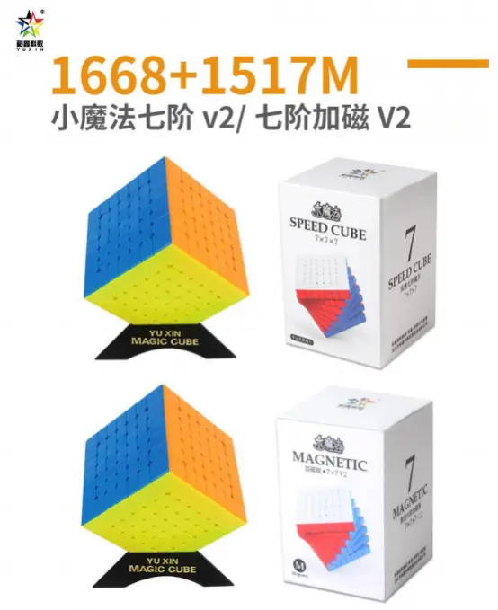 Classification-of-Rubik's-Cube-8uax