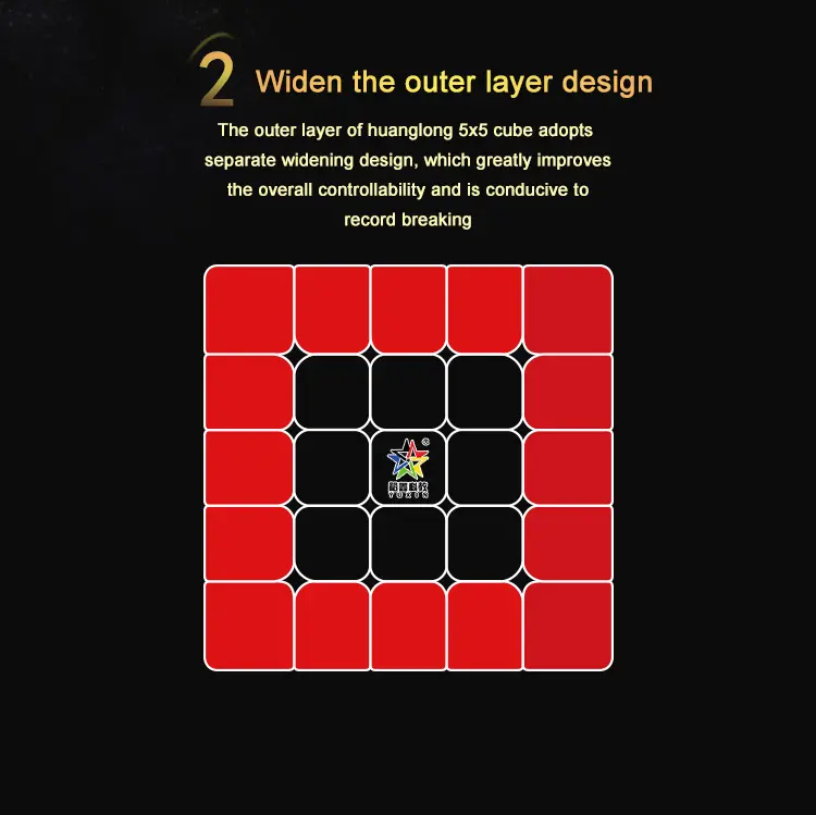 黄龙五阶(英文版）_03