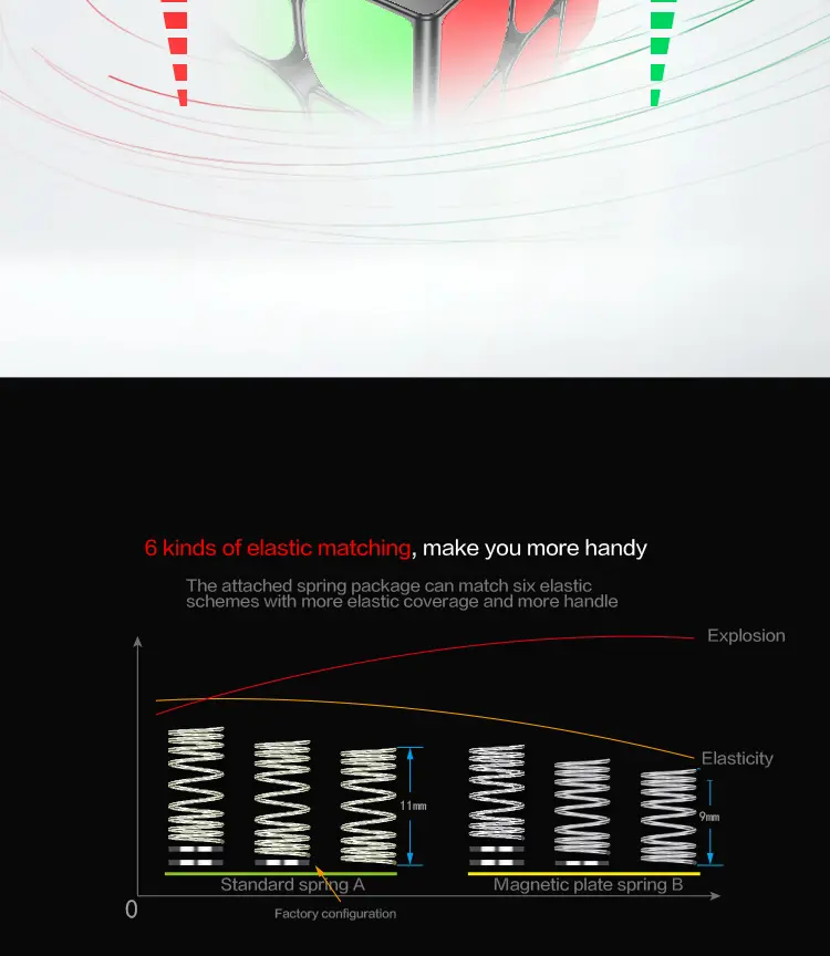 黄龙三阶英文_09