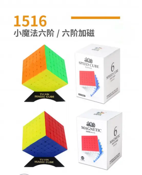 Classification-of-Rubik's-Cube-7nml