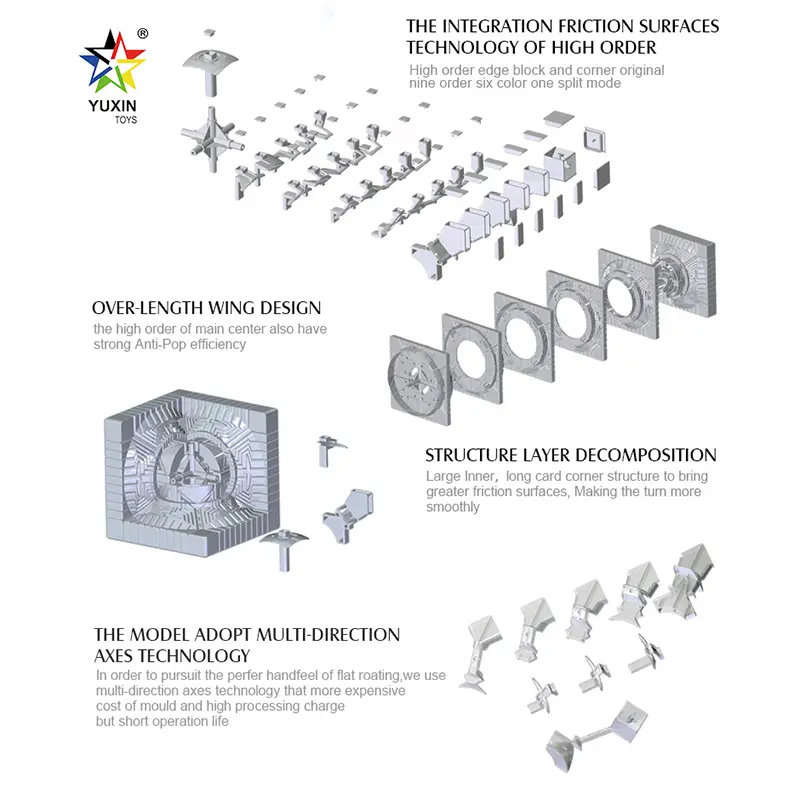 Yuxin Huanglong 1071 11*11*11 Magic Cube, Flagship Magic Cube, High-end Product Series