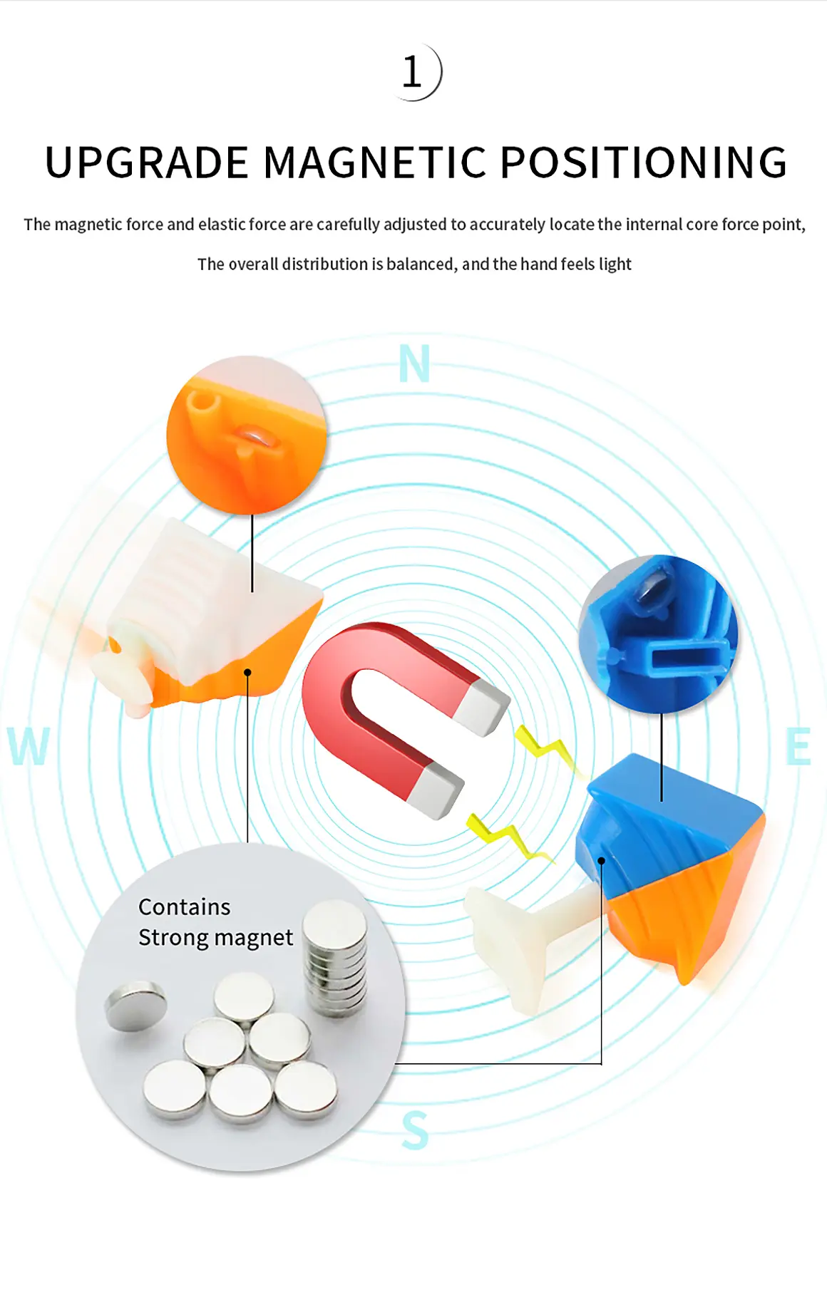 Yuxin Little Magic 1513M magnetic Magic Cube, special for racing competitions, children's educational toys (2)yiu
