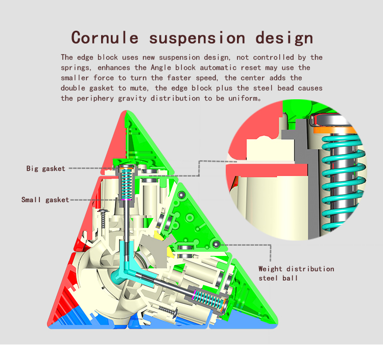 黄龙详情图(英文_03